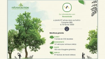 Novaminds poursuit son engagement pour la protection de l’environnement