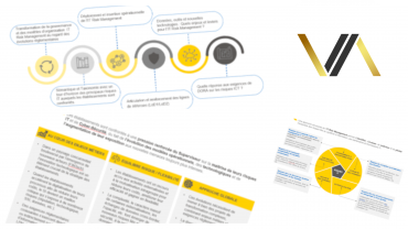 Quelles pratiques, tendances et orientations sur l'IT Risk Management ?