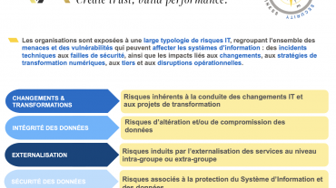 Les défis de l’IT Risk Management décryptés par Novaminds !