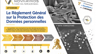 Retour sur notre afterwork consacré au RGPD