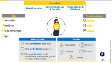Retour sur la conférence EMH x Novaminds : présentation du métier du Conseil